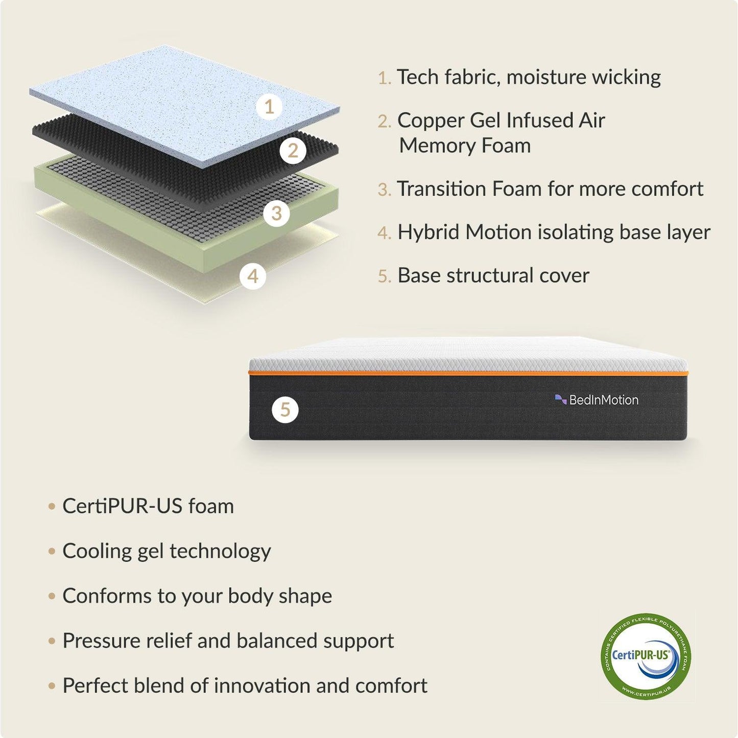 Matelas hybride CoolX CopperTech Bed In Motion 12